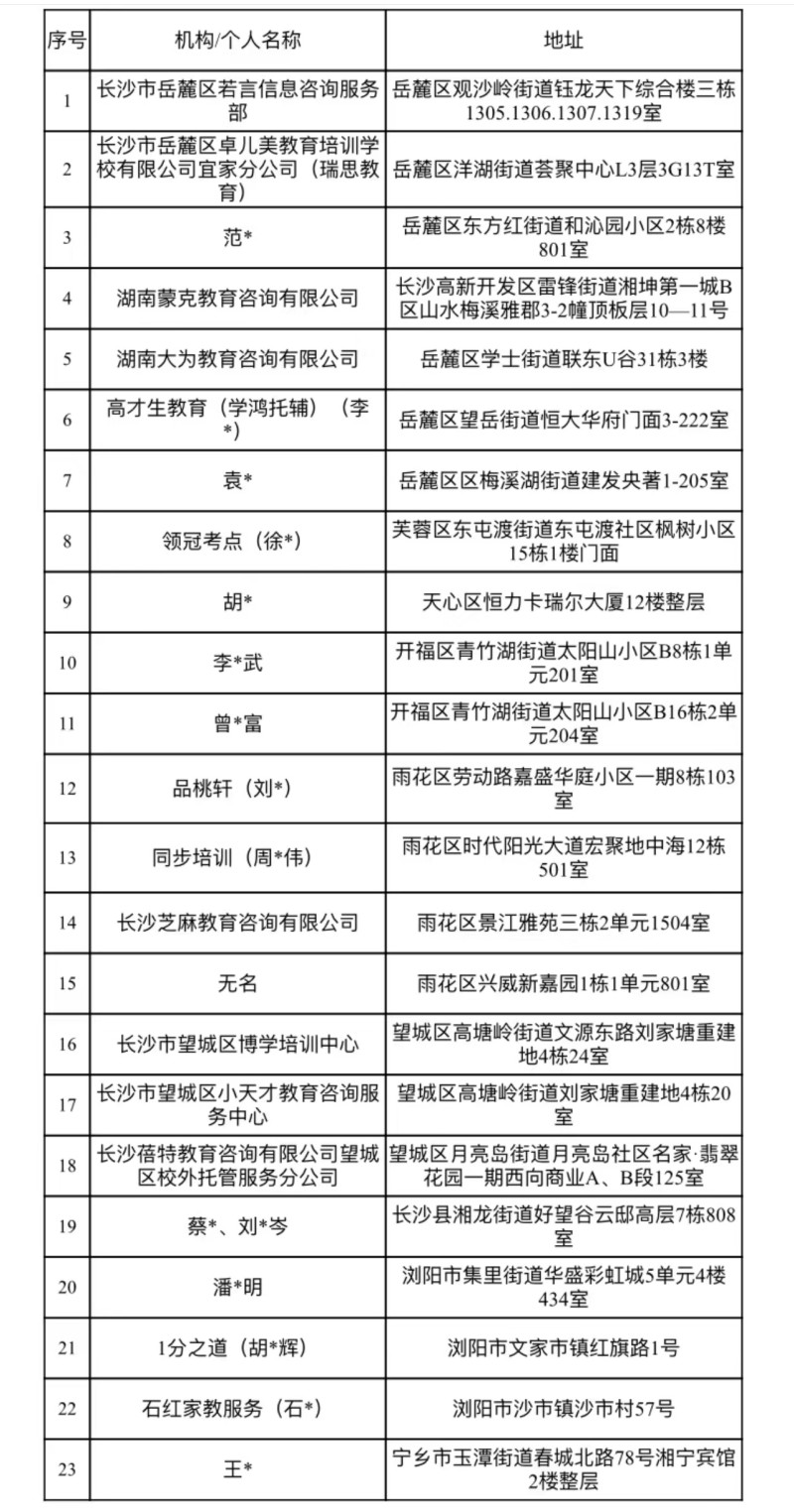 湖南教育咨询怎么选？从升学规划到高考志愿填报的一份实用指南