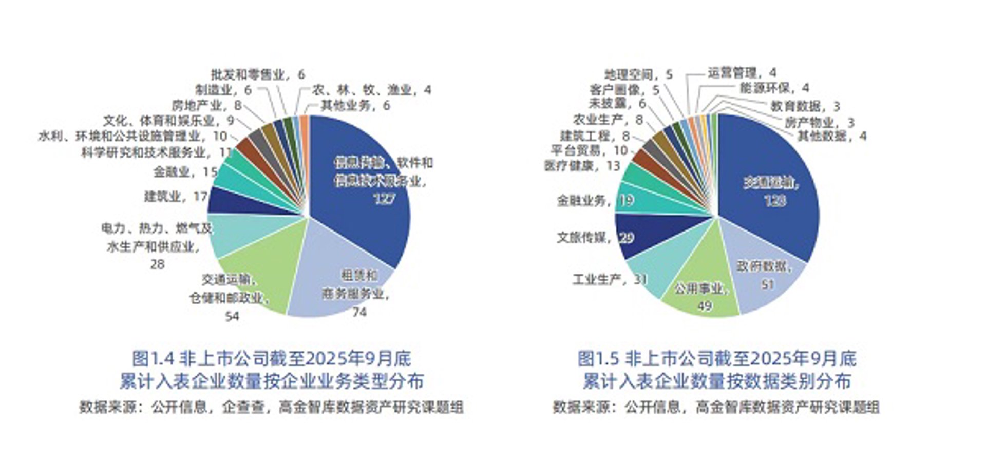 开创一代教育